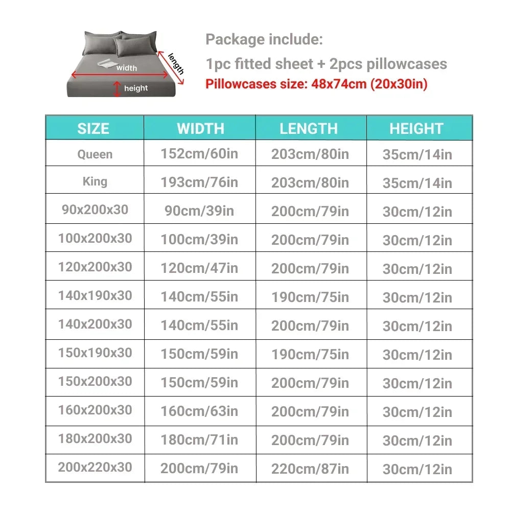 Cotton Bed Sheet Set – 3 - Piece, Soft, Breathable Fitted Sheet