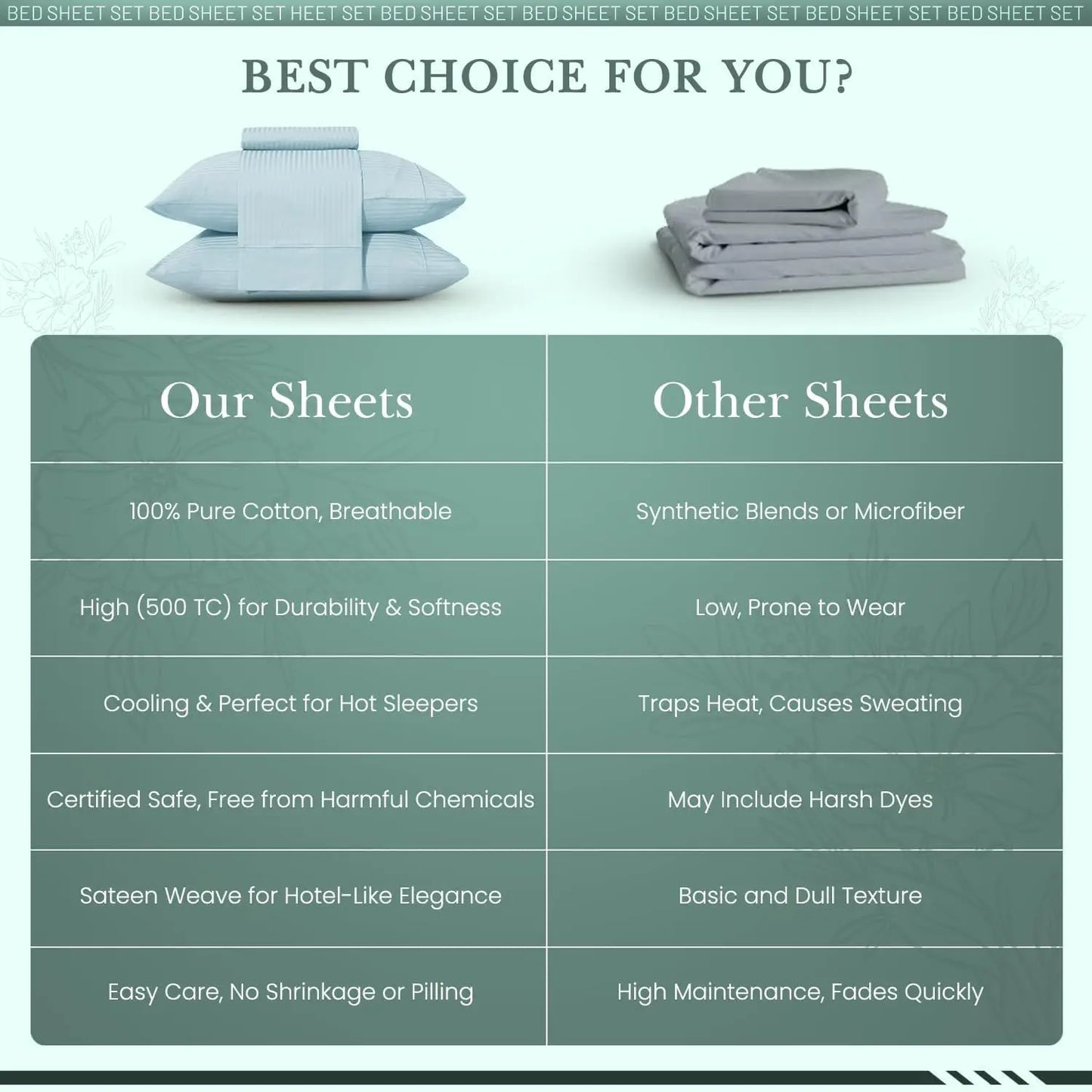 Feather Stitch 500 TC Queen Cotton Sheet Set โ 4 Pieces, Deep Pocket