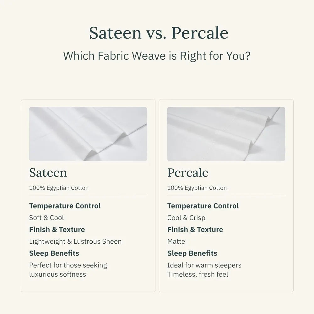 Queen Egyptian Cotton Sateen Sheet Set β Deep Pocket Bedding
