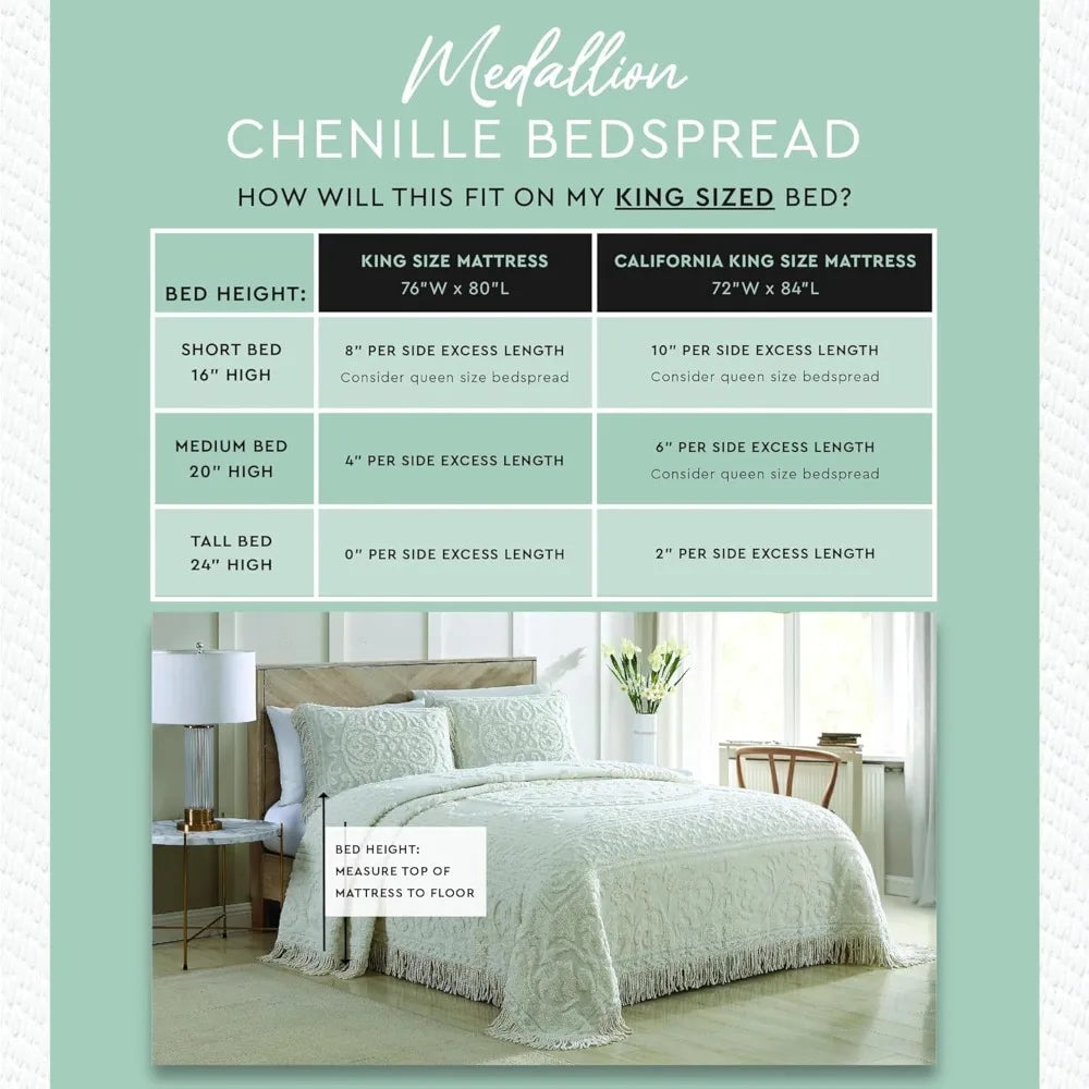Medallion Chenille Bedspread – King, White