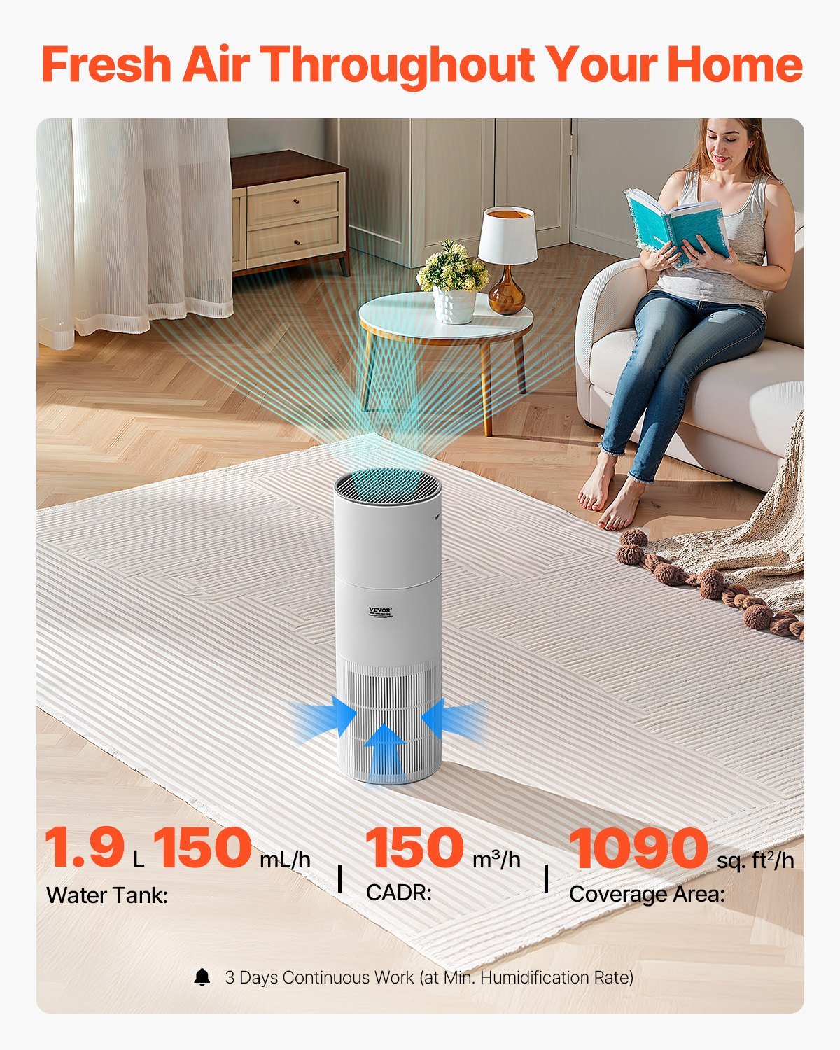 Air Purifier 1090 ft² True HEPA 11 Filter 3-Stage Air Cleaner for Home Large Room