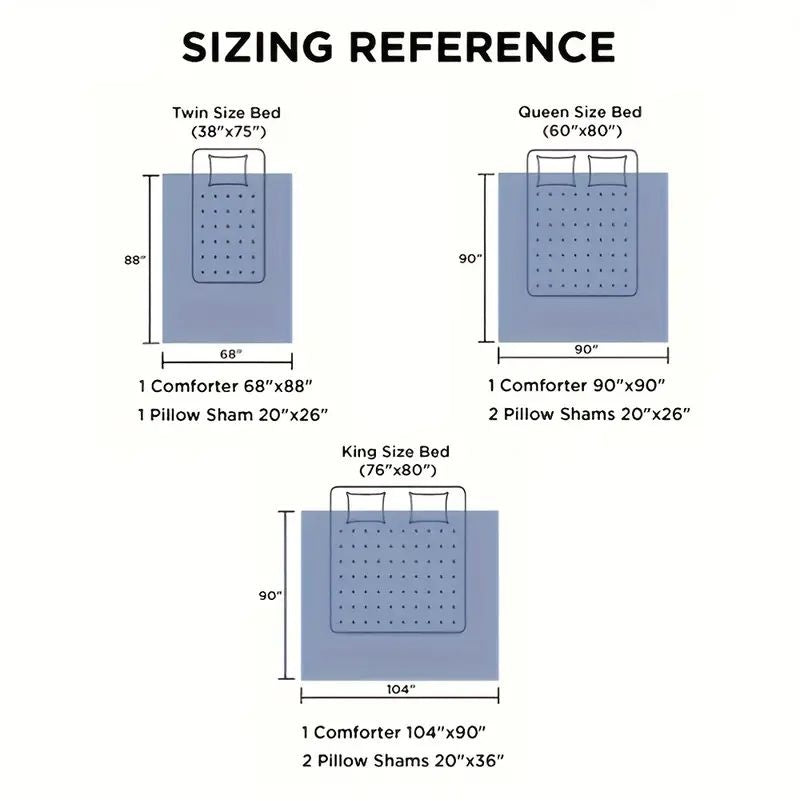 Spring Milan 3-Piece Queen Quilt Set – Lightweight & Stylish Bedding