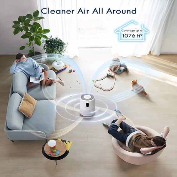 Large Room Air Purifier – Powerful Household Air Cleaner for Fresh & Healthy Living