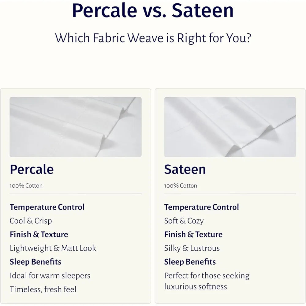 Luxury Egyptian Cotton Percale Sheet Set – King Size, Sage Mist Gray