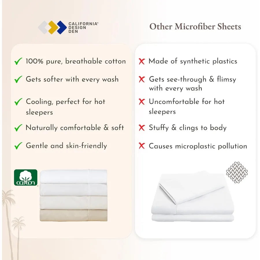Queen Cotton Sheet Set – Soft, Breathable & Cooling 100% Cotton 🛏️🌿