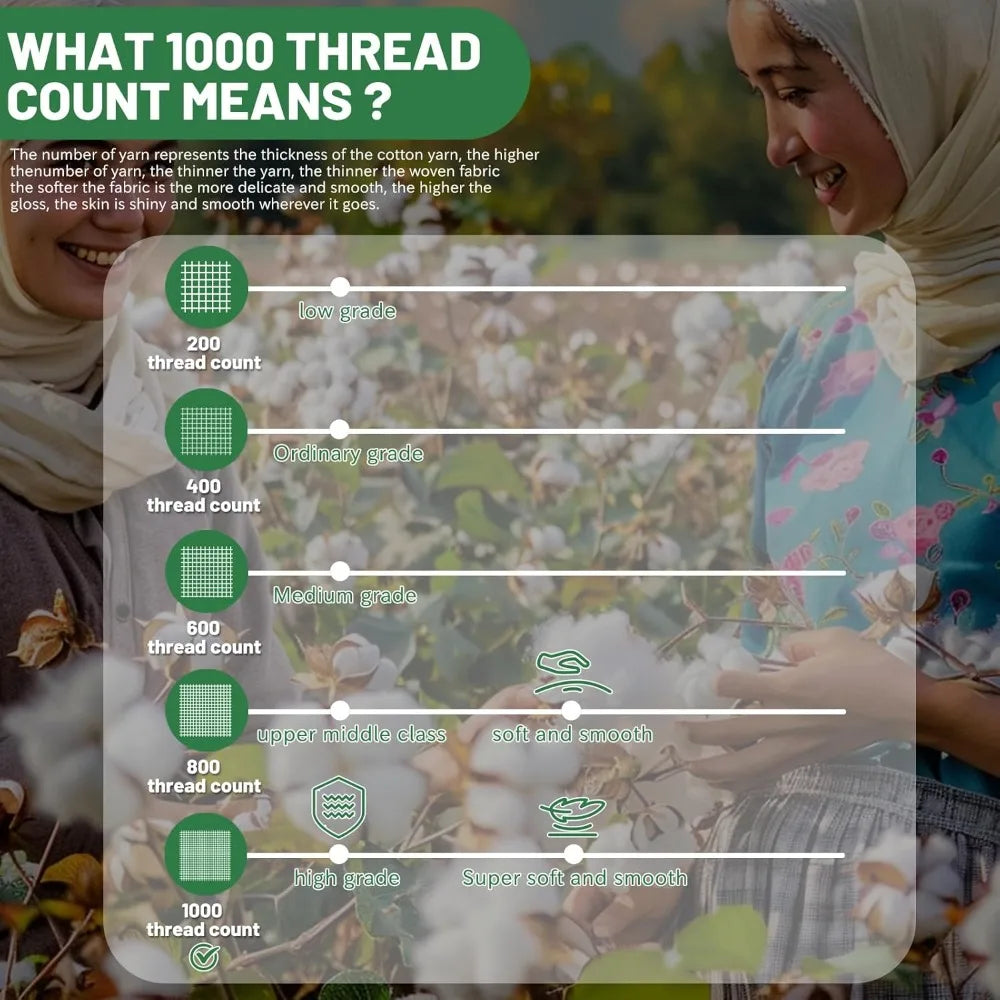 Luxury 100% Egyptian Cotton Queen Sheet Set – 4-Piece Deep Pocket Bed Sheets