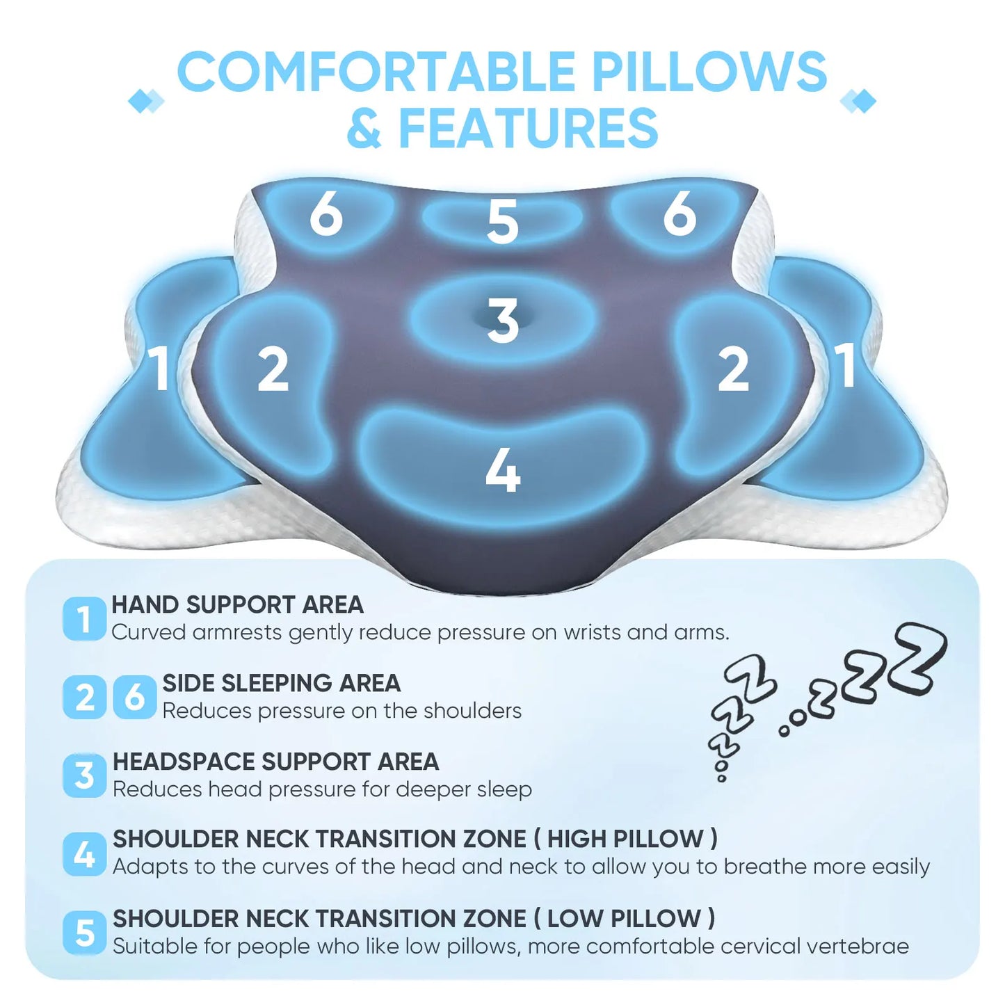 Memory Foam Pillow – Orthopedic Neck Support with Ice Silk Cover